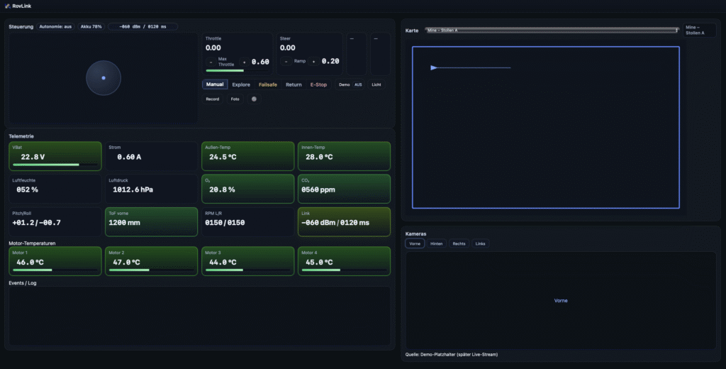 RovLink - Dashboard für Rover und Robotic