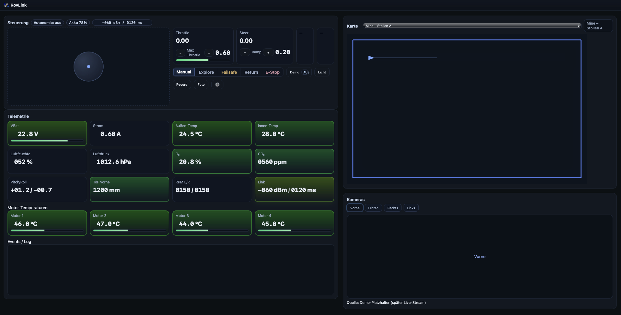 RovLink - Dashboard für Rover und Robotic